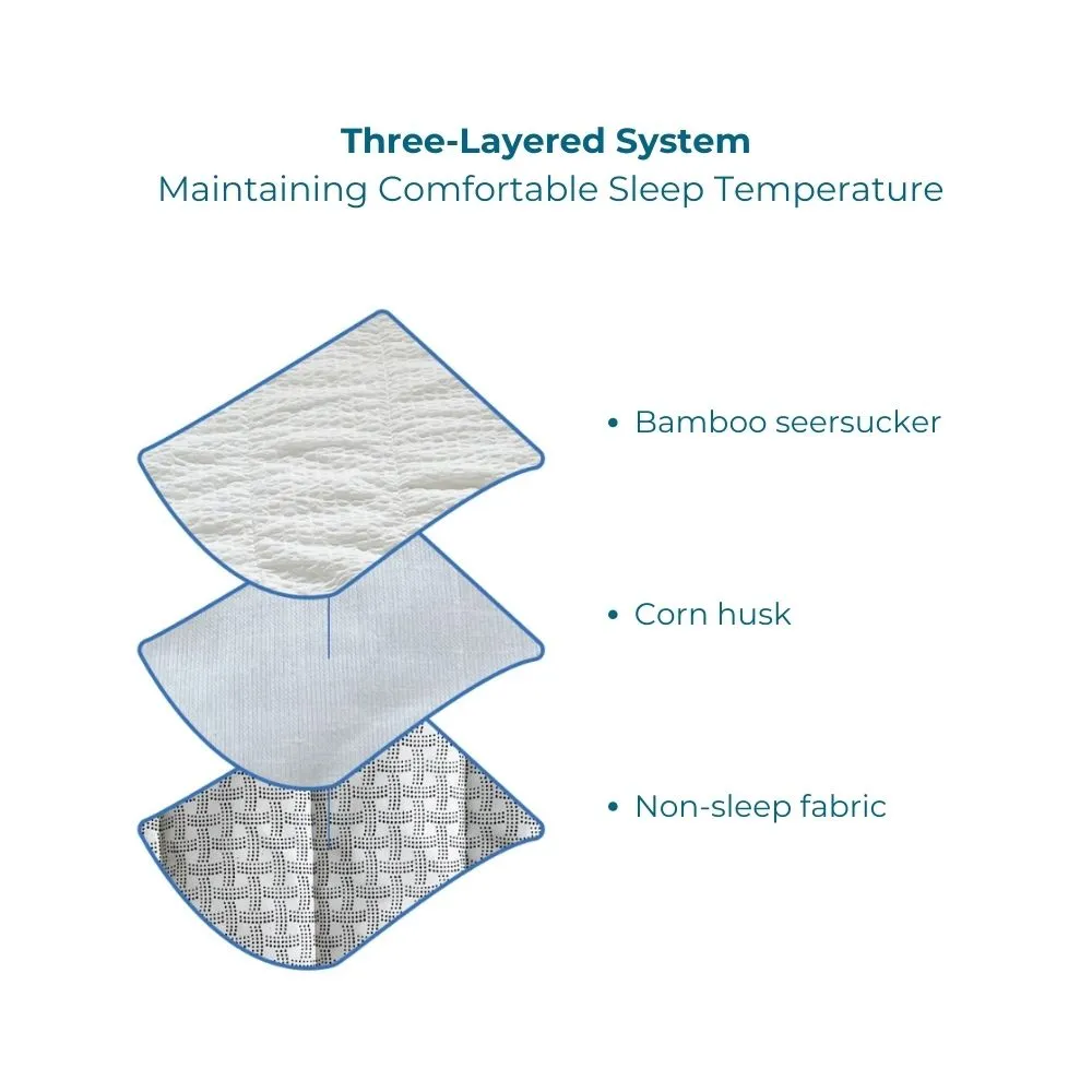Bamboo Airy Linen Summer Flat Sheet ( 2colors )