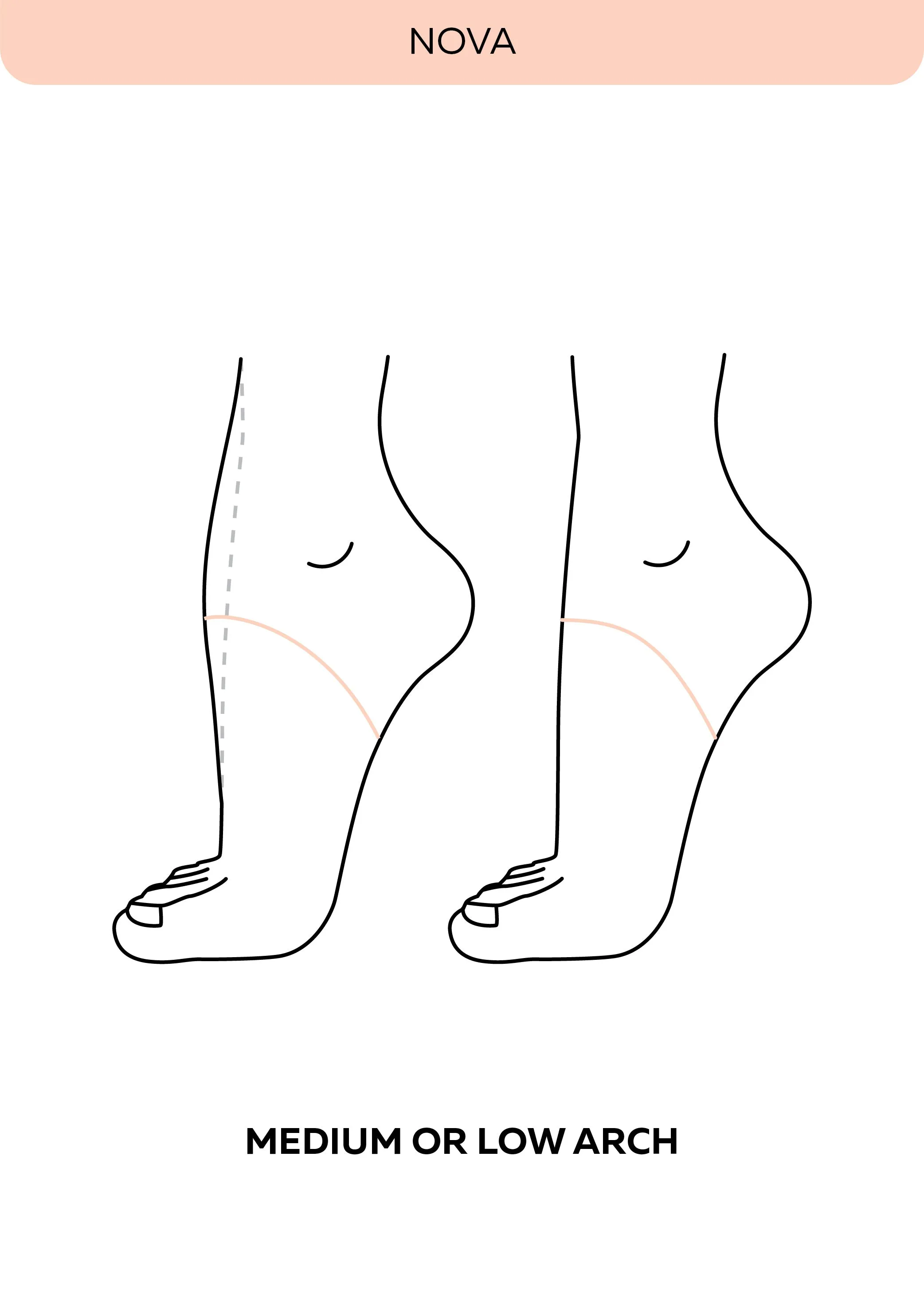 Grishko Nova Pointe Shoe (M)