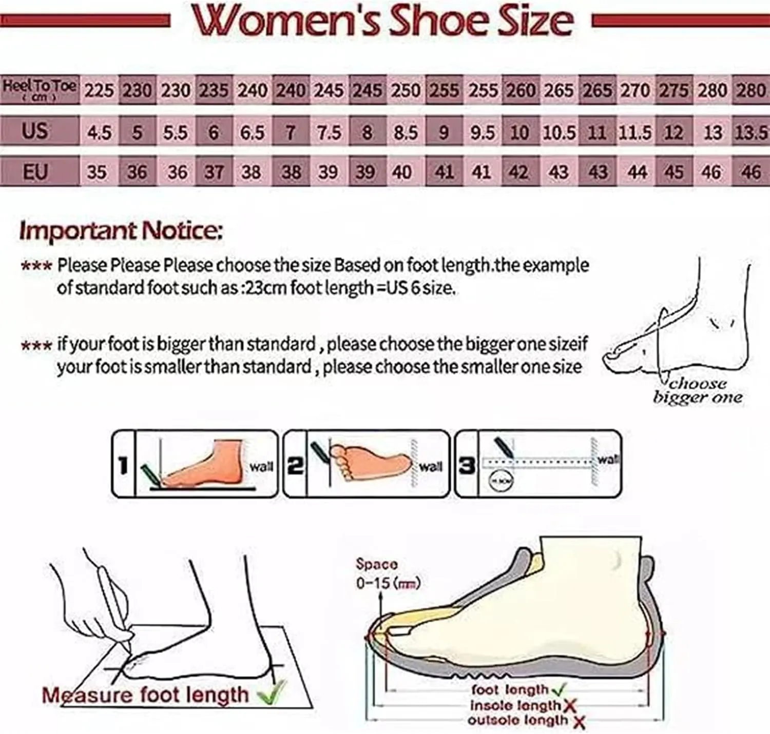 Platform Flip Flops for Women Slip on Wedge Sandals for Women Summer Beach Sandals Wedge Flip Flops